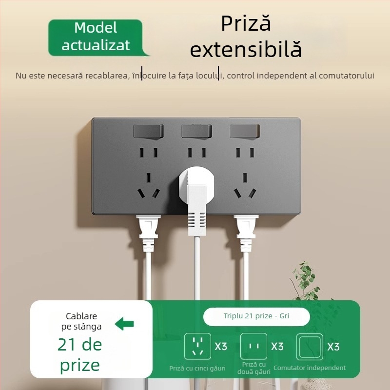 Priză de perete tip 86, multifuncțională, cu convertor și mai multe prize