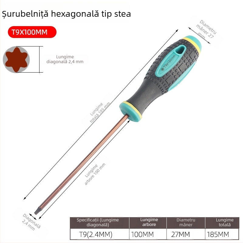 Șurubelniță cu găuri, biti hexagonali în formă de floare, T5–T20, mâner drept, magnetic, izolat, oțel CR-V