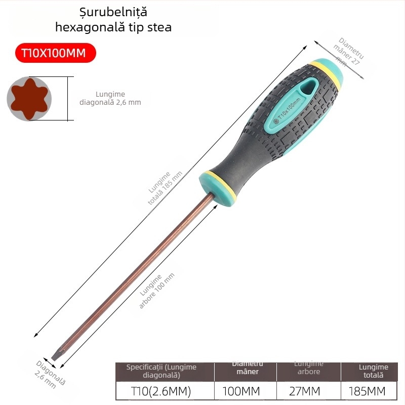 Șurubelniță cu găuri, biti hexagonali în formă de floare, T5–T20, mâner drept, magnetic, izolat, oțel CR-V