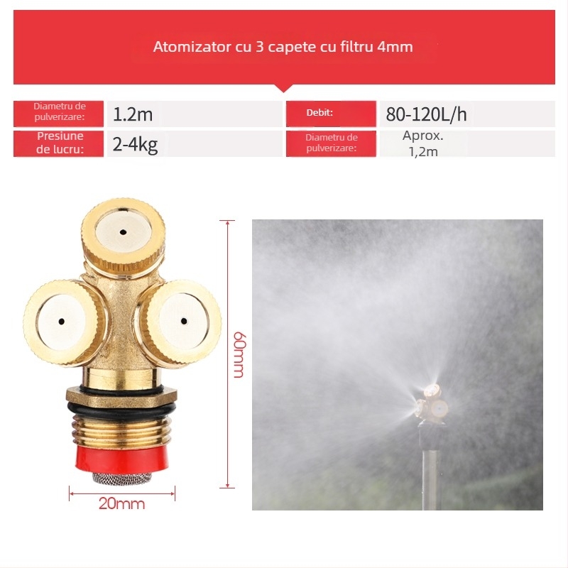 Cap de aspersor cu rotire la 360° pentru irigații automate, gazon și grădină
