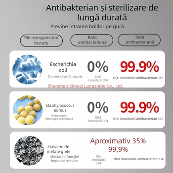 Fierbător electric din oțel inoxidabil 316, capacitate de 10 L, oprire automată, izolație termică, cu fluier, pentru uz casnic