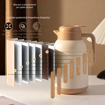 Ceainic izolat din sticlă, capacitate mare, menține apa caldă 12–24 de ore, design modern minimalist
