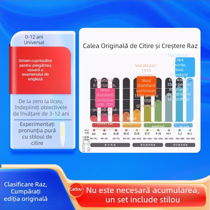 Raz Oxford pix de citire pentru copii — dispozitiv de lectură pentru educație timpurie cu Pinyin și engleză (1–6)