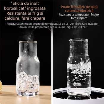 Pahar din sticlă în stil japonez, pentru suc, lapte, apă și vin – porție individuală, rezistent la temperaturi