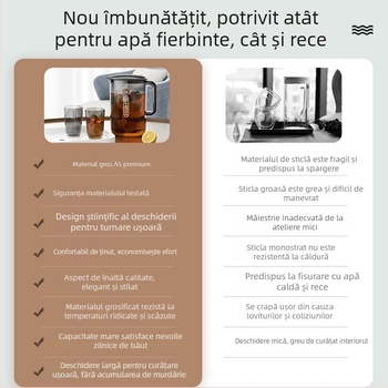 Set cu sticle pentru apă rece și pahare, capacitate mare, plastic rezistent la temperaturi ridicate, recipient transparent pentru suc, uz casnic