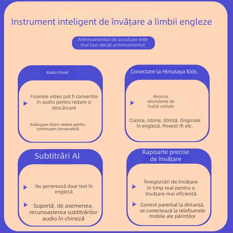 Dispozitiv portabil pentru ascultare a limbii engleze pentru elevi — sincronizare cu manualele, dispozitiv de învățare de buzunar