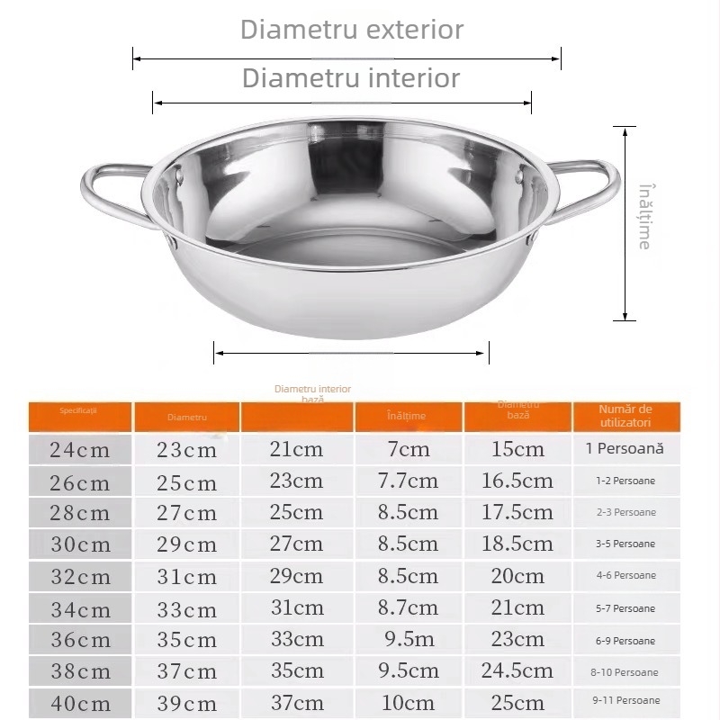 Oală din oțel inoxidabil pentru plite cu inducție, fund gros, oală Shabu cu două mânere pentru supă limpede, pentru uz casnic și comercial