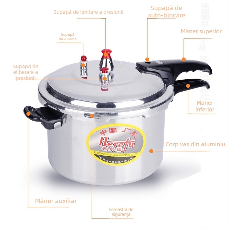 Sherford oală sub presiune din aluminiu, siguranță dublă, model economic, diametru 18–32 cm