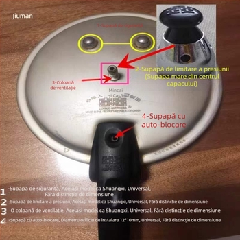 Leidezhou Set universal de valve pentru oală sub presiune: valvă limitatoare de presiune, valvă cu blocare automată, tijă de evacuare, capac anti-blocare și duză de gaz