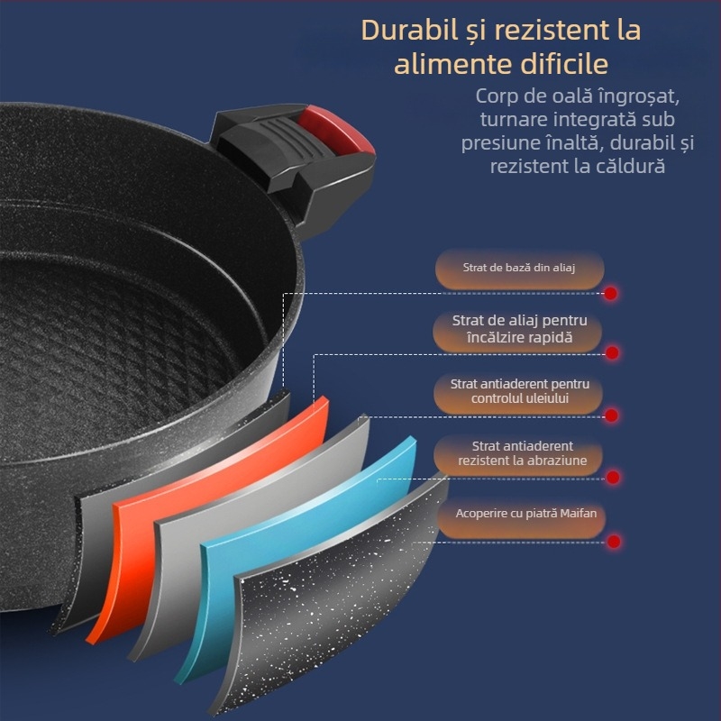 Oală sub presiune electrică compactă și oală de bucătărie electrică, cu strat antiaderent din piatră Maifan, capacitate mare pentru uz casnic