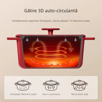 Oală emailată din fontă, 3,1–4 L, pentru supe și tocane