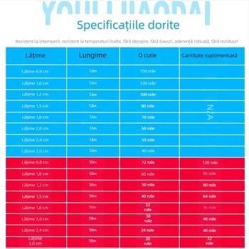 7388 Bandă de hârtie de mascare galbenă, cu aderență ridicată, pentru pictură și finisaje, separare a culorilor, vânzare en gros, personalizabil