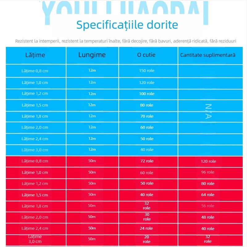 7388 Bandă de hârtie de mascare galbenă, cu aderență ridicată, pentru pictură și finisaje, separare a culorilor, vânzare en gros, personalizabil