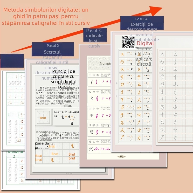 Metoda simbolurilor digitale: Caiet de copiere Zhang Shennong pentru scriere semi-cursivă, cu 3000 de caractere comune și descompuneri ale fiecărui caracter