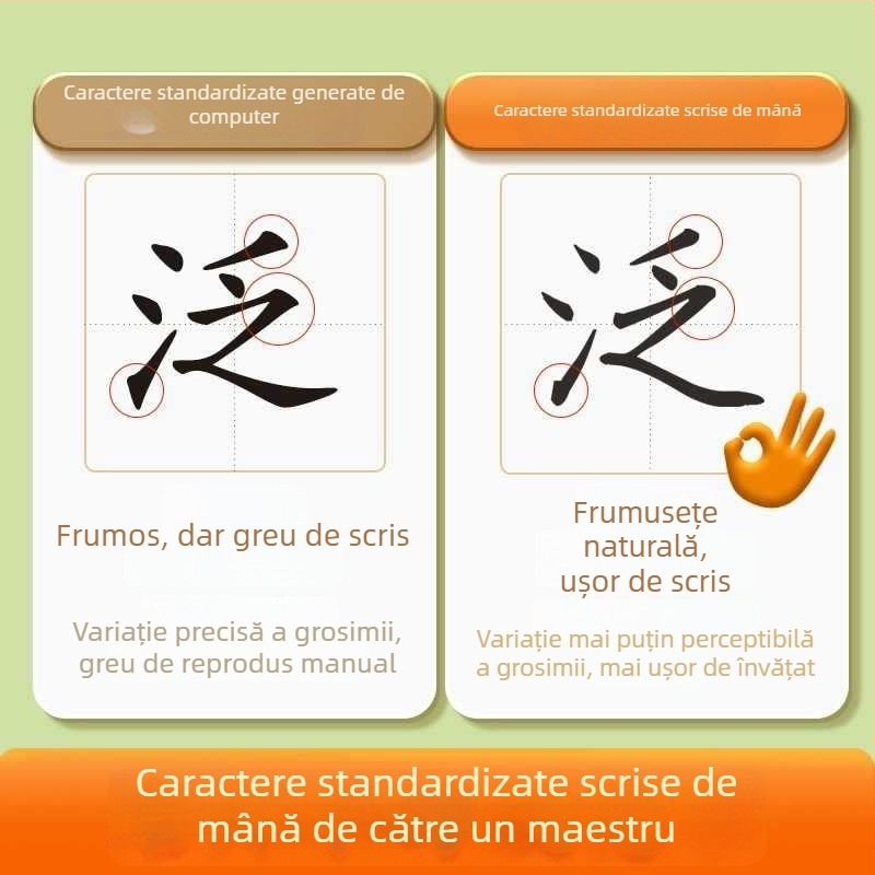 Trei pași pentru scrierea corectă a caracterelor chinezești: Caiet de copiere pentru caractere chineze pentru clasele I–VI, volumele superioare și inferioare