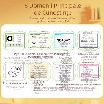 Dispozitiv de învățare multifuncțional pentru copii: tablă de scriere și desen, alfabetul pinyin, engleză de bază, desen și exerciții de matematică