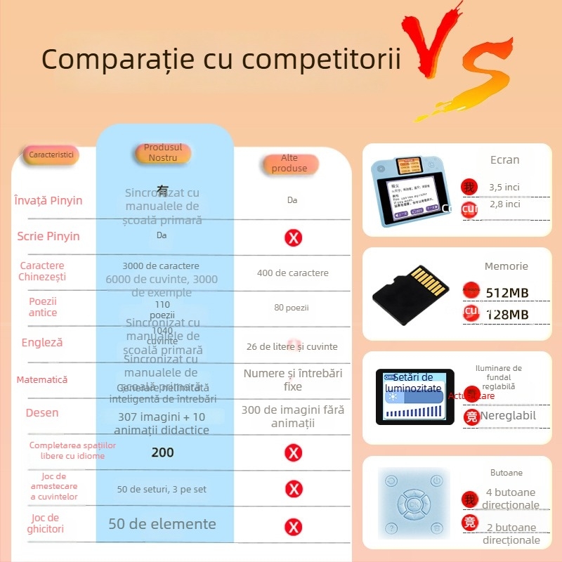 Tabletă educațională pentru copii cu planșă de desen și ecran dual – limbă, matematică, engleză și toate materiile, exerciții de scriere
