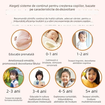 Belling Classmate Xiaoyue: Player educațional pentru copii cu cântece și povești în cantoneză