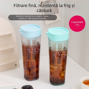 Cană de apă cu filtru și capac, de calitate alimentară, cu capacitate mare pentru infuzie rece de ceai, rezistentă la temperaturi înalte.