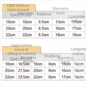 Oală Yukihira din oțel inoxidabil, stil japonez, pentru supe, terci, tăiței și lapte