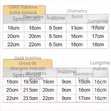 Oală Yukihira din oțel inoxidabil, stil japonez, pentru supe, terci, tăiței și lapte