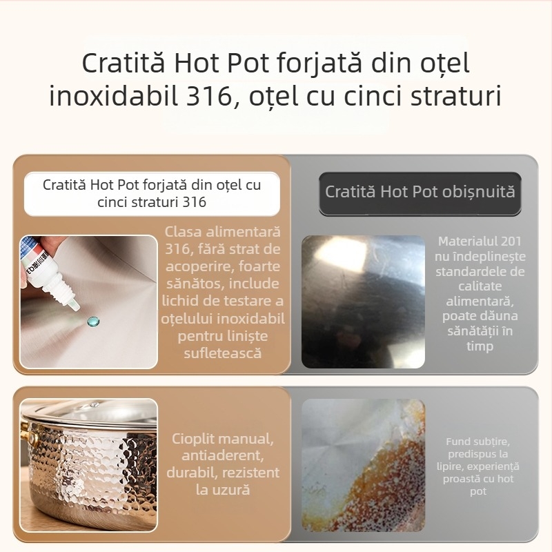 Oală de supă din oțel inoxidabil 316L, îngroșată, pentru uz casnic, cu bază din cinci straturi, diametrul 32 cm, capacitate 2,1–3 L, compatibilă cu plita cu inducție.