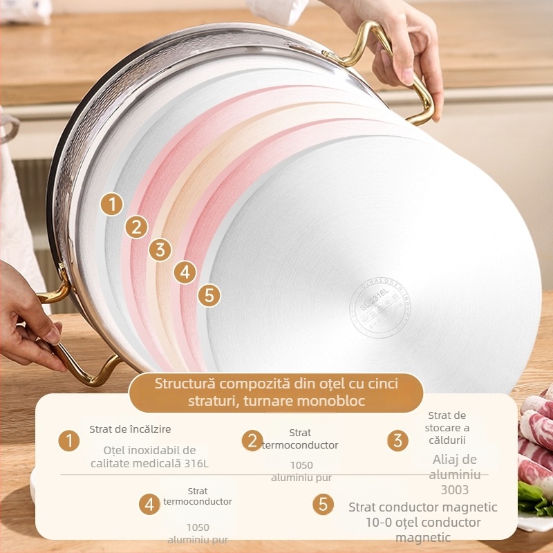 Oală de supă din oțel inoxidabil 316L, îngroșată, pentru uz casnic, cu bază din cinci straturi, diametrul 32 cm, capacitate 2,1–3 L, compatibilă cu plita cu inducție.