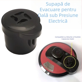 Accesorii pentru oală electrică sub presiune: set de valve cu limitator de presiune, supapă de evacuare și supapă de siguranță, model CYSB50YCW10D-100
