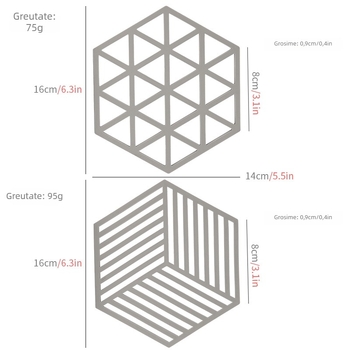 Covoraș de masă din silicon, termorezistent, cu design perforat, protecție împotriva arsurilor, pentru oale și cești, silicon alimentar