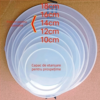 Capac circular etanș pentru boluri emailate din ceramică – capac universal pentru depozitare alimentară