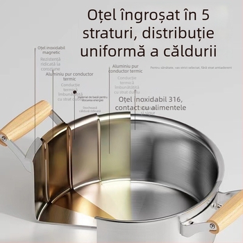 Oală de supă din oțel inoxidabil 316, construcție mai groasă, vas de abur pentru hrana copiilor/ terci, oală pentru supă și tocană, cu doi mânere, compatibilă cu aragaz pe gaz și plită cu inducție, 3,1–4 L