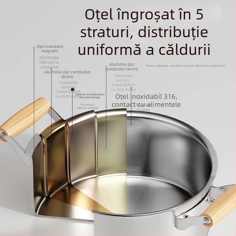 Oală de supă din oțel inoxidabil 316, construcție mai groasă, vas de abur pentru hrana copiilor/ terci, oală pentru supă și tocană, cu doi mânere, compatibilă cu aragaz pe gaz și plită cu inducție, 3,1–4 L