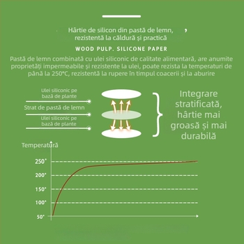 Rolă de hârtie de copt siliconată, 5 m, hârtie alimentară pentru cuptor, rezistentă la ulei