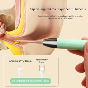Lingură de urechi cu lumină pentru bebeluși și copii – instrument sigur pentru îndepărtarea cerumenului