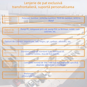 Protecție pentru saltea, impermeabilă și rezistentă la praf, lavabilă la mașină, rezistentă la urină și pete, pentru hotel, casă și internat.