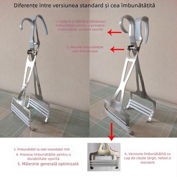 Clip antiderapant pentru farfurii și ridicator pentru farfurii la aburi – gadget de bucătărie