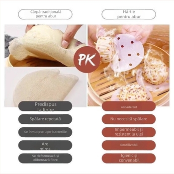 Hârtie pentru aburi, antiaderentă, circulară, de unică folosință, alimentară