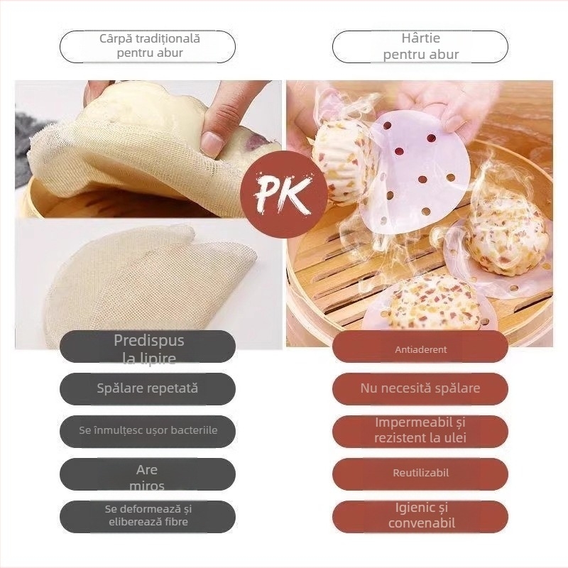Hârtie pentru aburi, antiaderentă, circulară, de unică folosință, alimentară