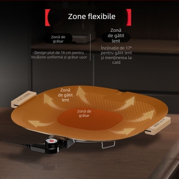 Tigaie grătar electric titan pentru uz casnic, antiaderentă, fără fum, stil american, multifuncțională