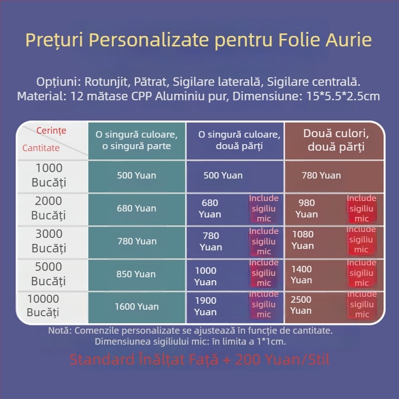 Foițe de ceai ambalate individual în pungi mici; ceai negru, ceai alb, ceai rock; scorțișoară; pungi din folie de aluminiu de 8 g; ștampilare cu folie de aur.