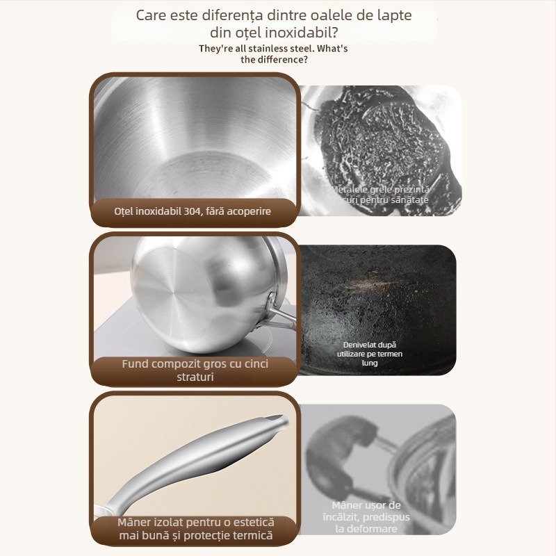 Oală mică din oțel inoxidabil 304 pentru mâncare de bebeluți, fără acoperire, fund îngroșat, potrivită pentru aragaz cu gaze și plită cu inducție
