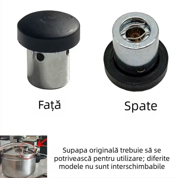 Accesoriu pentru oală sub presiune, protecție la explozie: supapă de limitare a presiunii, conductă de evacuare și supapă de siguranță