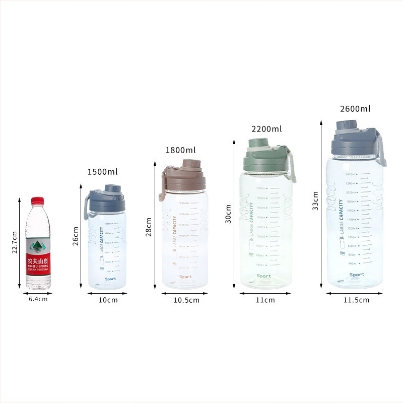 Cana din plastic transparent, rezistentă la temperaturi înalte, bidon sport pentru fitness și călătorii, capacitate 1,5 L