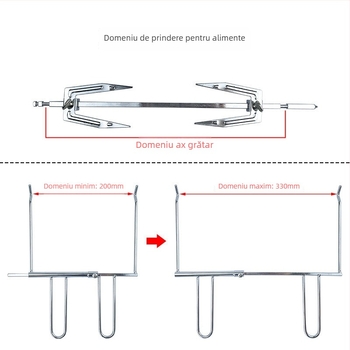 Ax rotativ pentru șpize cu furcă pentru pui, mâner pentru grătar și accesorii clip pentru coacere