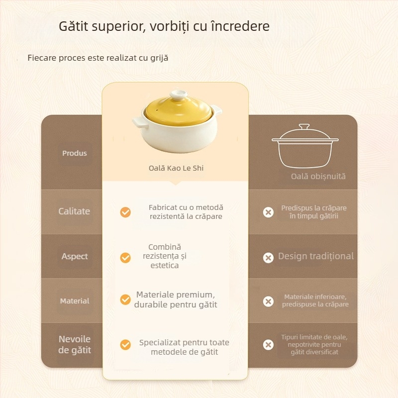 Oală ceramică din lut pentru gătit la temperaturi înalte, specială pentru înăbuire, 1–3 L, nu se crapă sub flacra directă, pentru aragaz pe gaz de uz casnic