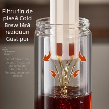 Cana din sticlă pentru cafea Cold Brew, capacitate mare, rezistentă la temperaturi înalte, pentru ceai, sucuri de fructe și apă rece
