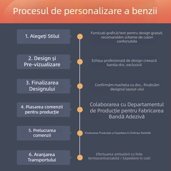 Bandă de ambalaj personalizată cu imprimare de logo și cod QR, bandă de sigilare multicoloră