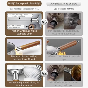 Oală Yukihira japoneză din oțel inoxidabil 304, capac din sticlă, grătar de abur, pentru hrana bebelușilor și lapte, compatibilă cu aragaz universal