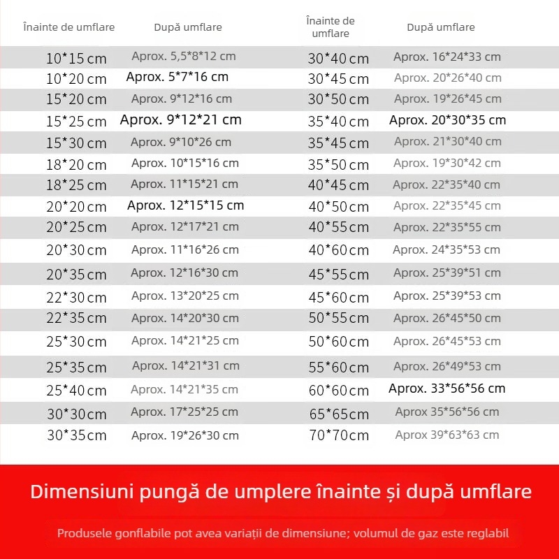 Perne cu bule pentru bagaje și pantofi, umplutură de protecție pentru ambalare și expediere