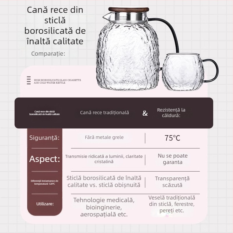 Cană de sticlă rezistentă la căldură pentru apă rece, cu model de copac, cu capacitate mare, pentru uz casnic, ideală pentru prepararea ceaiului și a infuziilor reci.